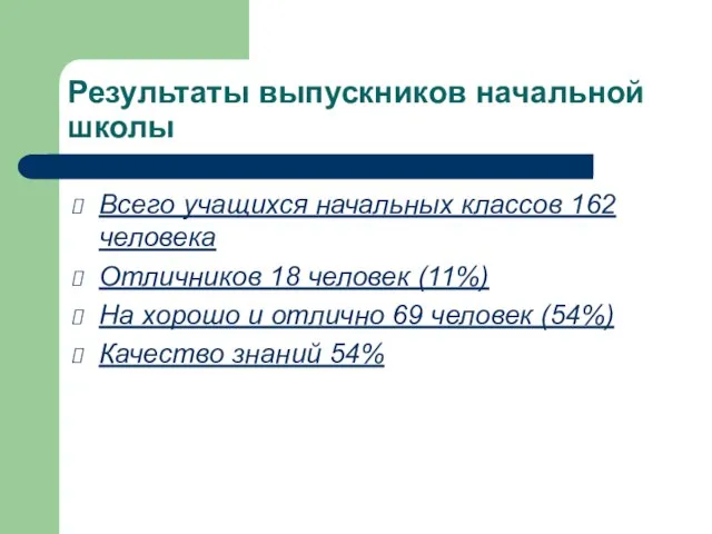 Результаты выпускников начальной школы Всего учащихся начальных классов 162 человека Отличников 18