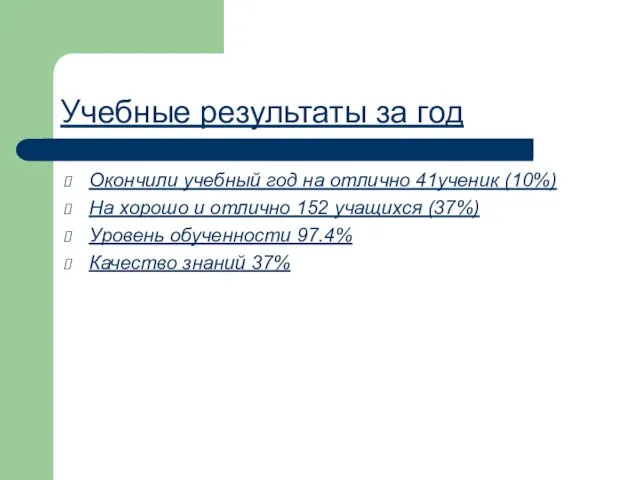 Учебные результаты за год Окончили учебный год на отлично 41ученик (10%) На