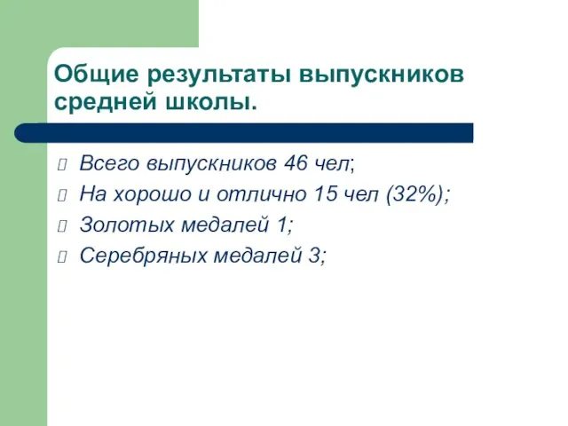 Общие результаты выпускников средней школы. Всего выпускников 46 чел; На хорошо и