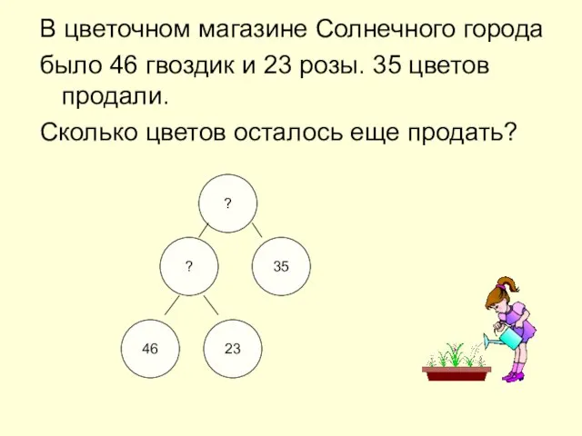 В цветочном магазине Солнечного города было 46 гвоздик и 23 розы. 35