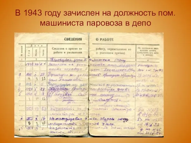 В 1943 году зачислен на должность пом.машиниста паровоза в депо