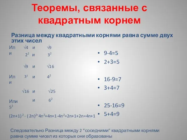 Теоремы, связанные с квадратным корнем Разница между квадратными корнями равна сумме двух