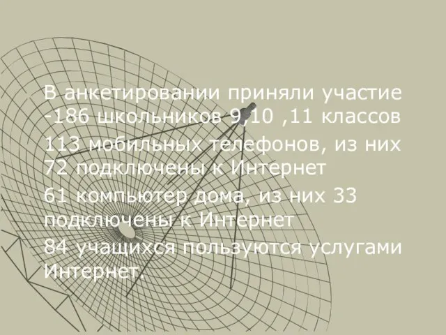 Результат В анкетировании приняли участие -186 школьников 9,10 ,11 классов 113 мобильных