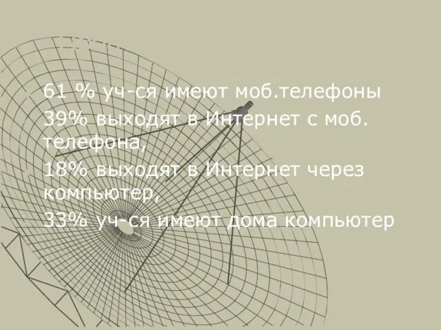 Процентное соотношение 61 % уч-ся имеют моб.телефоны 39% выходят в Интернет с