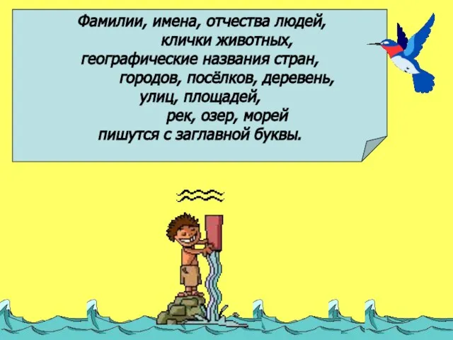 Фамилии, имена, отчества людей, клички животных, географические названия стран, городов, посёлков, деревень,