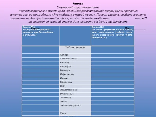 Анкета Уважаемый старшеклассник! Исследовательская группа средней общеобразовательной школы №200 проводит анкетирование по
