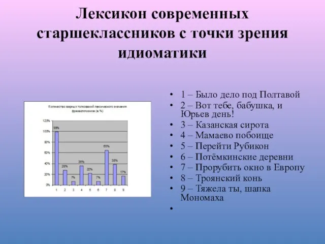 Лексикон современных старшеклассников с точки зрения идиоматики 1 – Было дело под