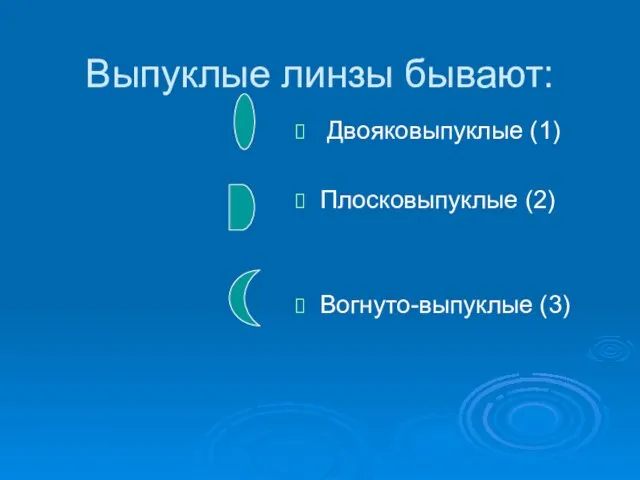 Выпуклые линзы бывают: Двояковыпуклые (1) Плосковыпуклые (2) Вогнуто-выпуклые (3)