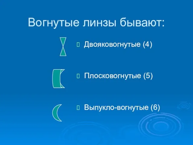 Вогнутые линзы бывают: Двояковогнутые (4) Плосковогнутые (5) Выпукло-вогнутые (6)