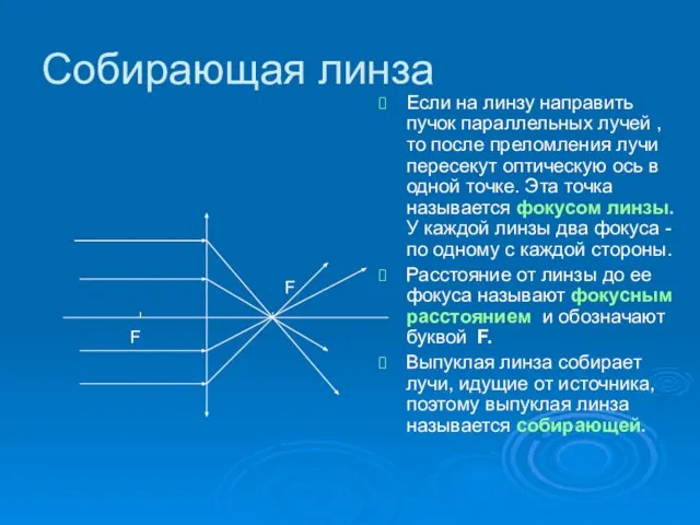 Собирающая линза Если на линзу направить пучок параллельных лучей , то после