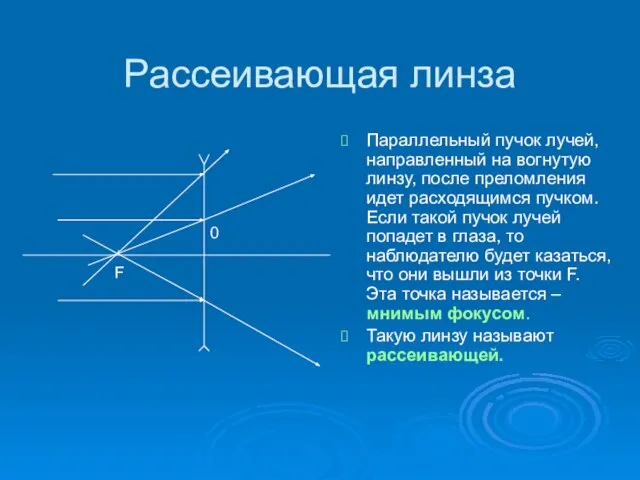 Рассеивающая линза Параллельный пучок лучей, направленный на вогнутую линзу, после преломления идет