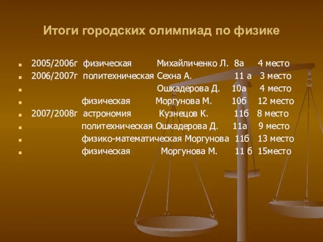 Итоги городских олимпиад по физике 2005/2006г физическая Михайличенко Л. 8а 4 место