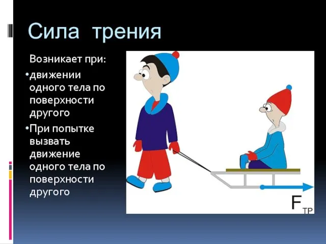 Сила трения Возникает при: движении одного тела по поверхности другого При попытке