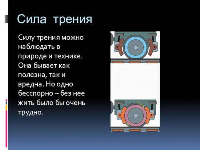 Сила трения Силу трения можно наблюдать в природе и технике. Она бывает