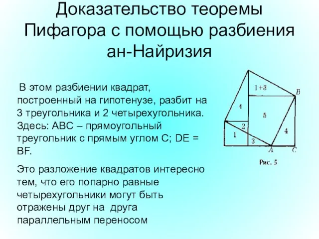 Доказательство теоремы Пифагора с помощью разбиения ан-Найризия В этом разбиении квадрат, построенный