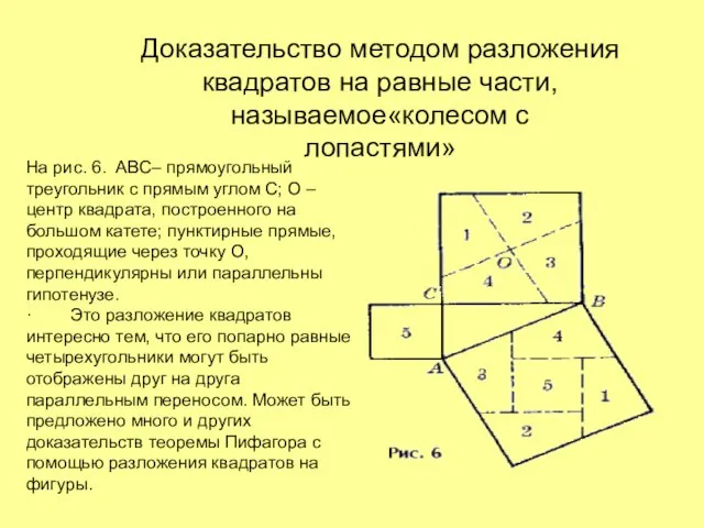 Доказательство методом разложения квадратов на равные части, называемое«колесом с лопастями» На рис.