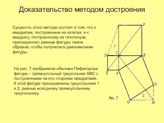 Доказательство методом достроения Сущность этого метода состоит в том, что к квадратам,
