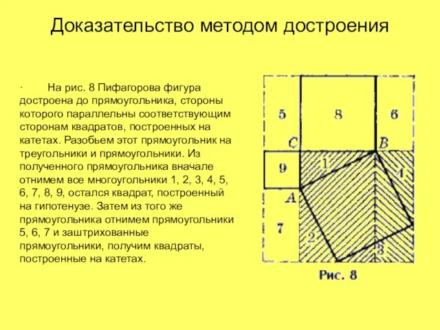 Доказательство методом достроения · На рис. 8 Пифагорова фигура достроена до прямоугольника,