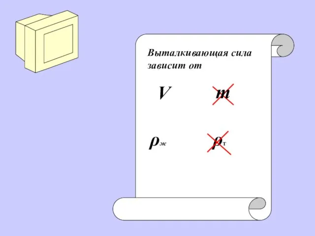 Выталкивающая сила зависит от V ρж