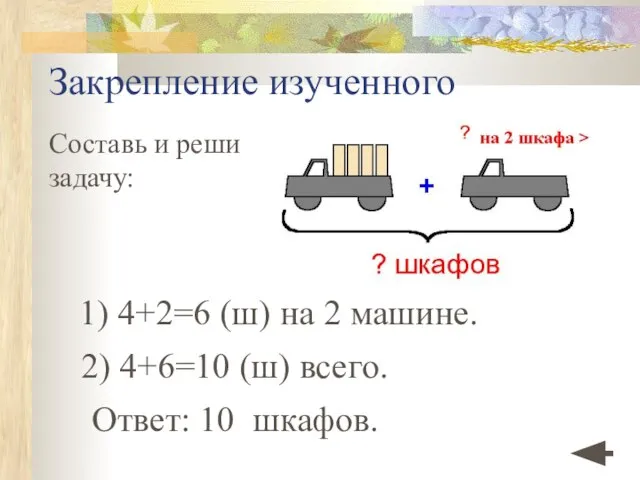 Закрепление изученного Составь и реши задачу: 1) 4+2=6 (ш) на 2 машине.