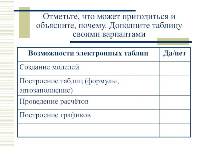 Отметьте, что может пригодиться и объясните, почему. Дополните таблицу своими вариантами