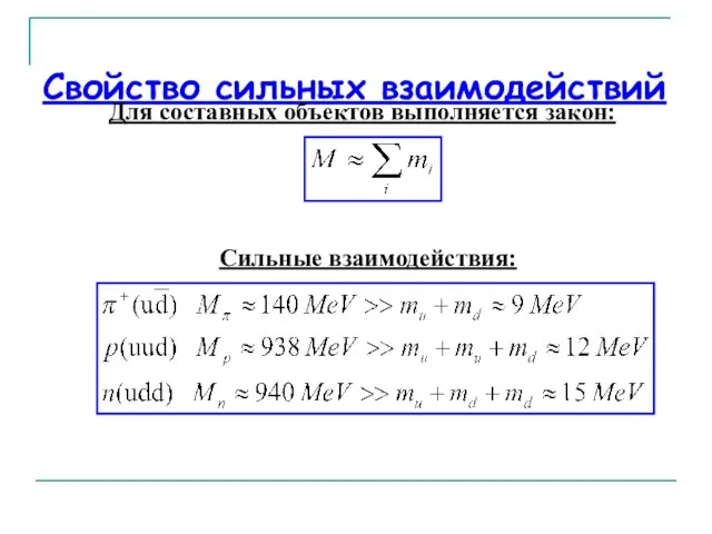 Свойство сильных взаимодействий Для составных объектов выполняется закон: Сильные взаимодействия: