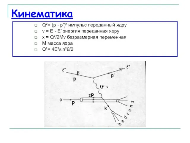 Кинематика Q²= (p - p’)² импульс переданный ядру ν = E -