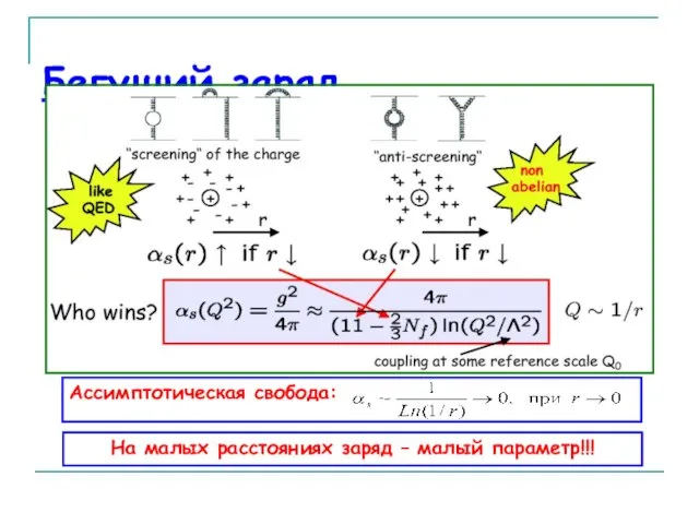 Бегущий заряд Ассимптотическая свобода: На малых расстояниях заряд – малый параметр!!!