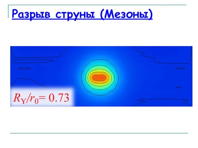 Разрыв струны (Мезоны)