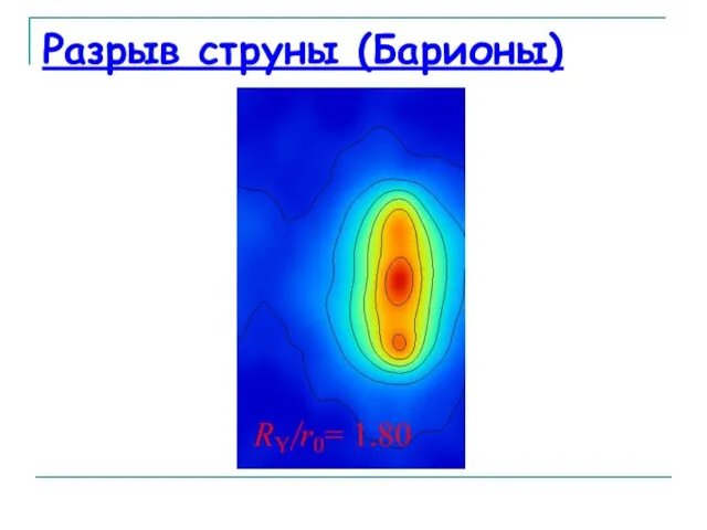 Разрыв струны (Барионы)