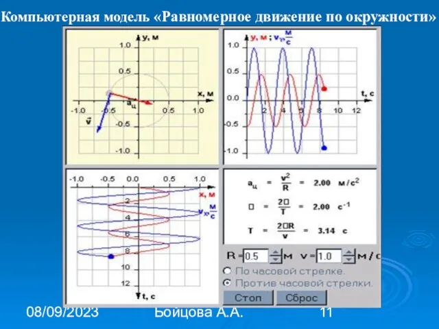 08/09/2023 учитель СШ № 2 Бойцова А.А. Компьютерная модель «Равномерное движение по окружности»