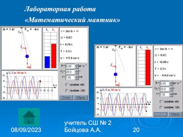 08/09/2023 учитель СШ № 2 Бойцова А.А. Лабораторная работа «Математический маятник»