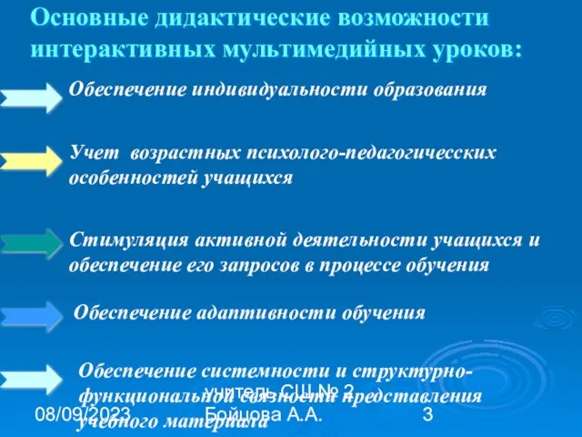 08/09/2023 учитель СШ № 2 Бойцова А.А. Основные дидактические возможности интерактивных мультимедийных