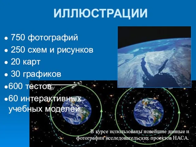 ИЛЛЮСТРАЦИИ 750 фотографий 250 схем и рисунков 20 карт 30 графиков 600