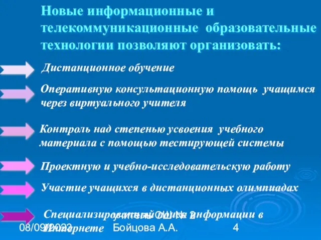 08/09/2023 учитель СШ № 2 Бойцова А.А. Новые информационные и телекоммуникационные образовательные