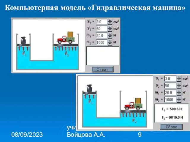 08/09/2023 учитель СШ № 2 Бойцова А.А. Компьютерная модель «Гидравлическая машина»