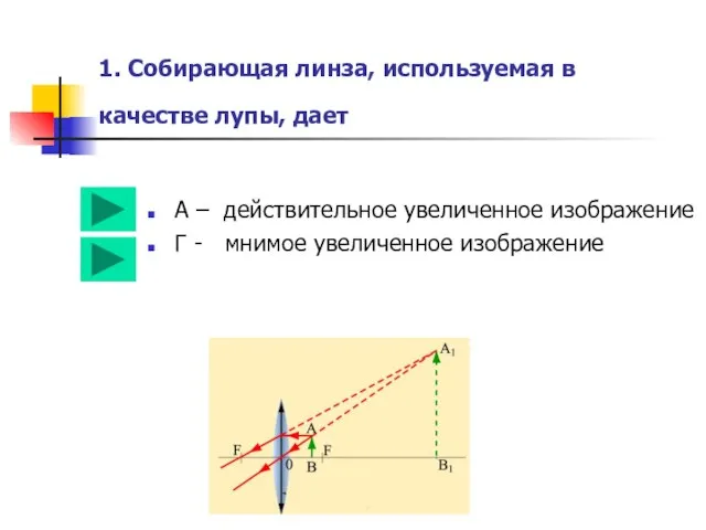 1. Собирающая линза, используемая в качестве лупы, дает А – действительное увеличенное