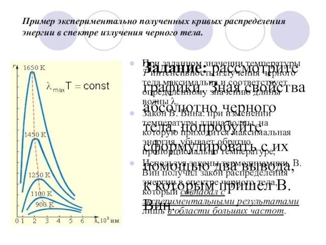 Пример экспериментально полученных кривых распределения энергии в спектре излучения черного тела. При