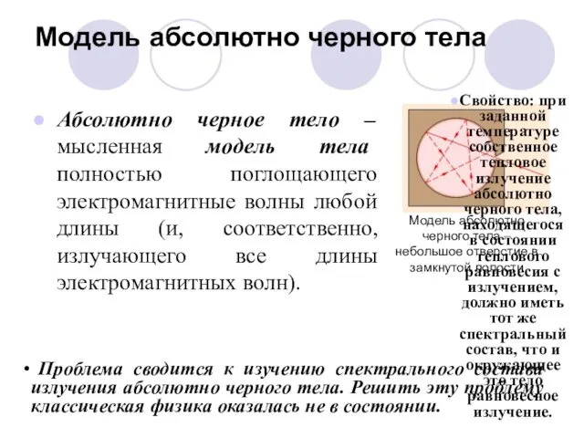 Абсолютно черное тело – мысленная модель тела полностью поглощающего электромагнитные волны любой