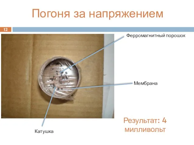 12 Погоня за напряжением Ферромагнитный порошок Мембрана Катушка Результат: 4 милливольт