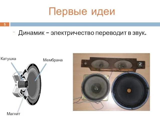 5 Динамик - электричество переводит в звук. Катушка Мембрана Магнит Первые идеи