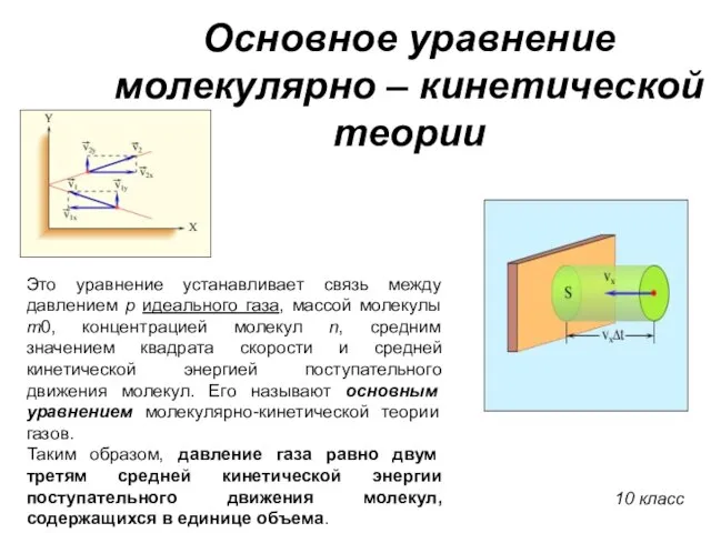 Основное уравнение молекулярно – кинетической теории Это уравнение устанавливает связь между давлением