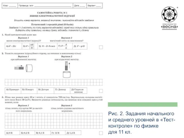 Структура посібника Рис. 2. Задания начального и среднего уровней в «Тест-контроле» по физике для 11 кл.