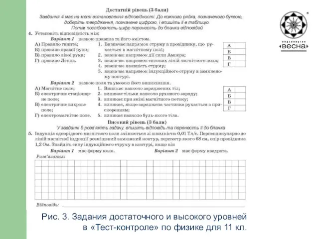 Структура посібника Рис. 3. Задания достаточного и высокого уровней в «Тест-контроле» по физике для 11 кл.