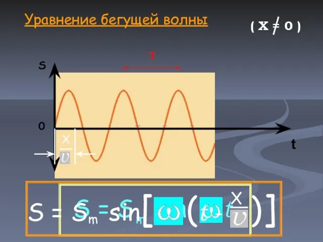 Уравнение бегущей волны Т ( Х = 0 ) S t S