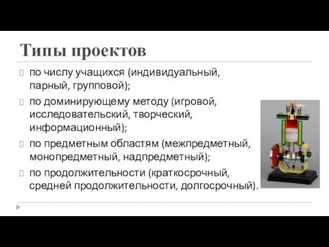 Типы проектов по числу учащихся (индивидуальный, парный, групповой); по доминирующему методу (игровой,