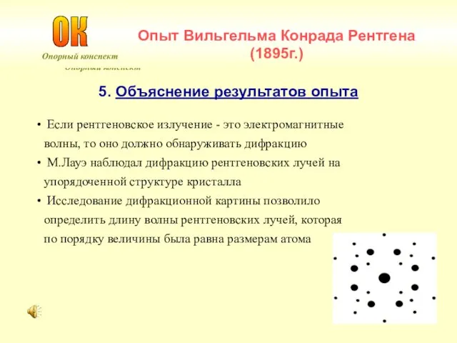 Опорный конспект 5. Объяснение результатов опыта Опыт Вильгельма Конрада Рентгена (1895г.) Если