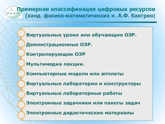 Примерная классификация цифровых ресурсов (канд. физико-математических н. А.Ф. Кавтрев) Виртуальные уроки или