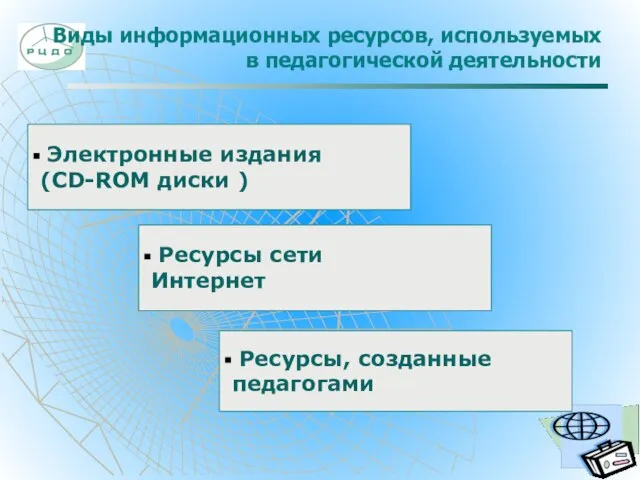 Виды информационных ресурсов, используемых в педагогической деятельности Электронные издания (CD-ROM диски )