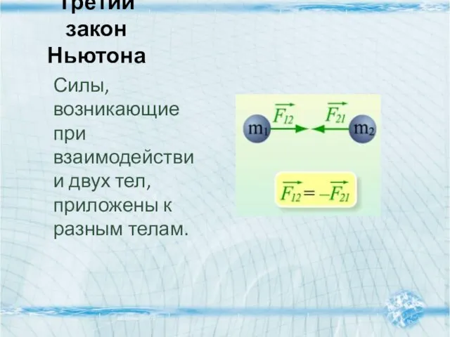 Третий закон Ньютона Силы, возникающие при взаимодействии двух тел, приложены к разным телам.